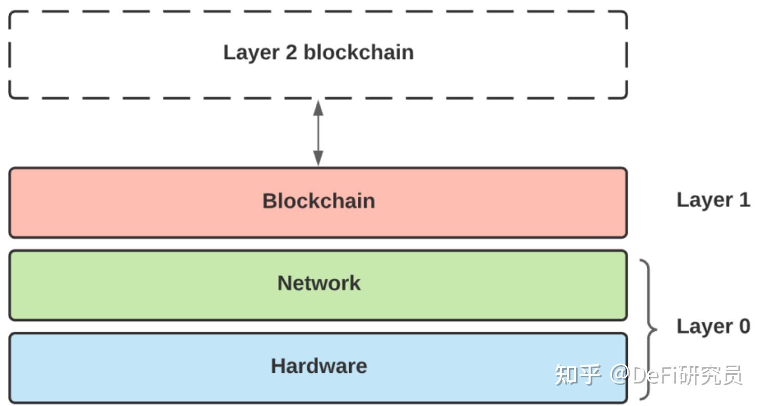 小狐狸钱包创建教程-区块链技术爱好者分享小狐狸钱包的创建过程与使用感受