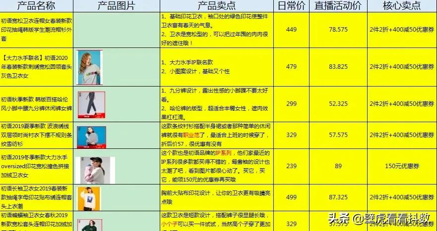抖音脚本如何写_抖音脚本怎么写教程_抖音脚本制作方法