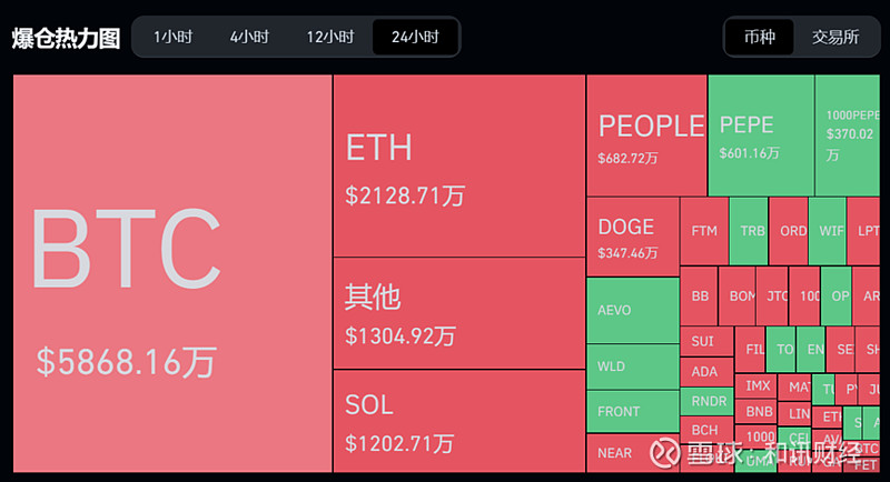 在tp钱包怎么买币教程视频_钱包币怎么买_币钱包怎么使用交易