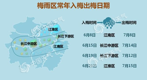 梅雨季节是几月份-梅雨季节：烦闷与陶醉交织的时光，你感受过吗？
