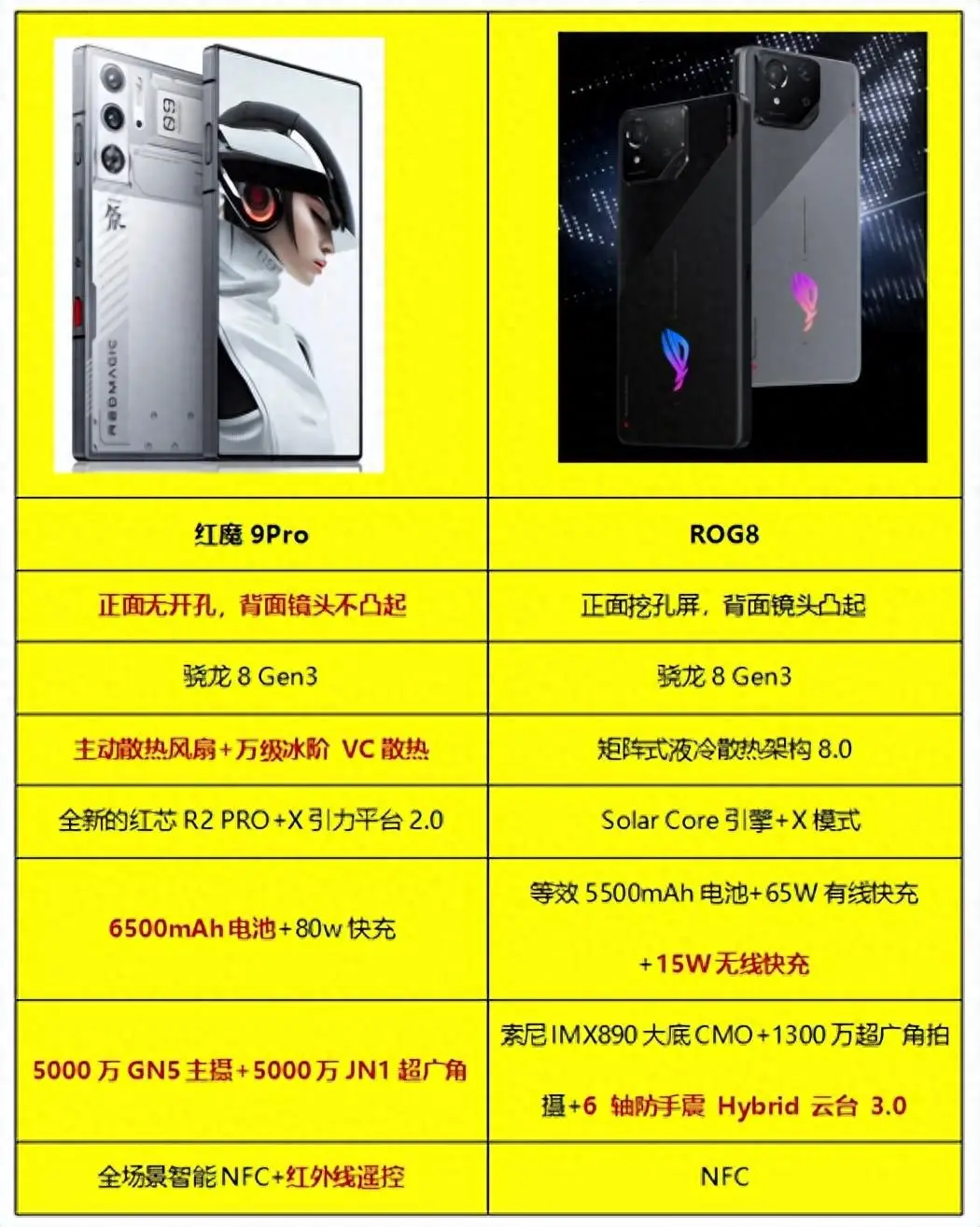 什么手机游戏排行榜_啥牌子的游戏手机好一点_有什么牌子的游戏手机