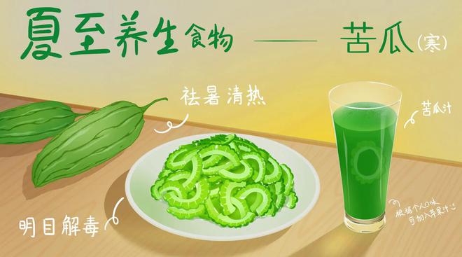 夏至是几月几日_夏至月是哪部电影_夏至月是什么电视剧的人物