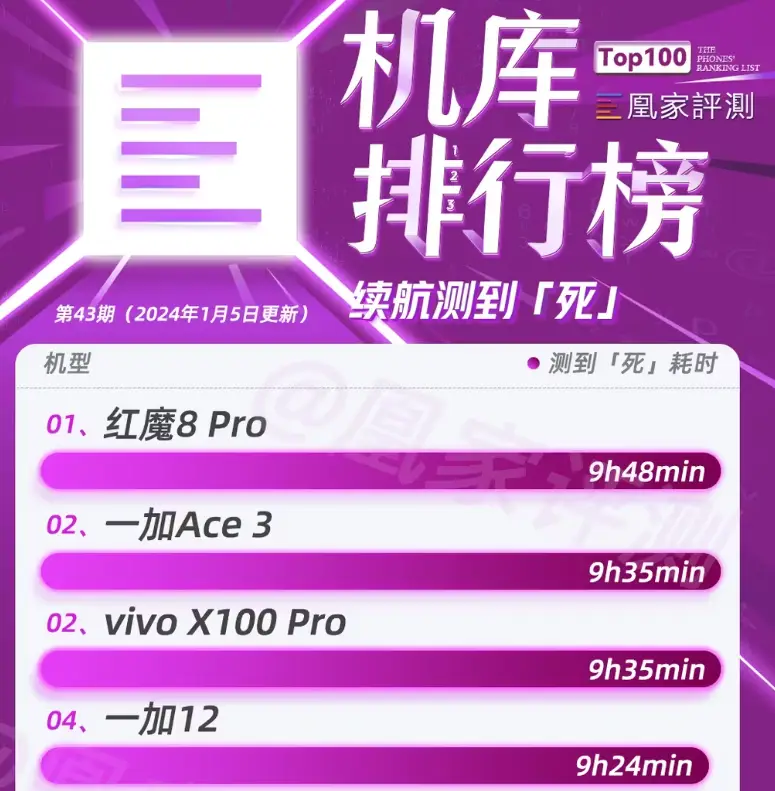 散热最快的手机游戏排行-夏天玩手游不再怕手机发烫，这些游戏散热超棒