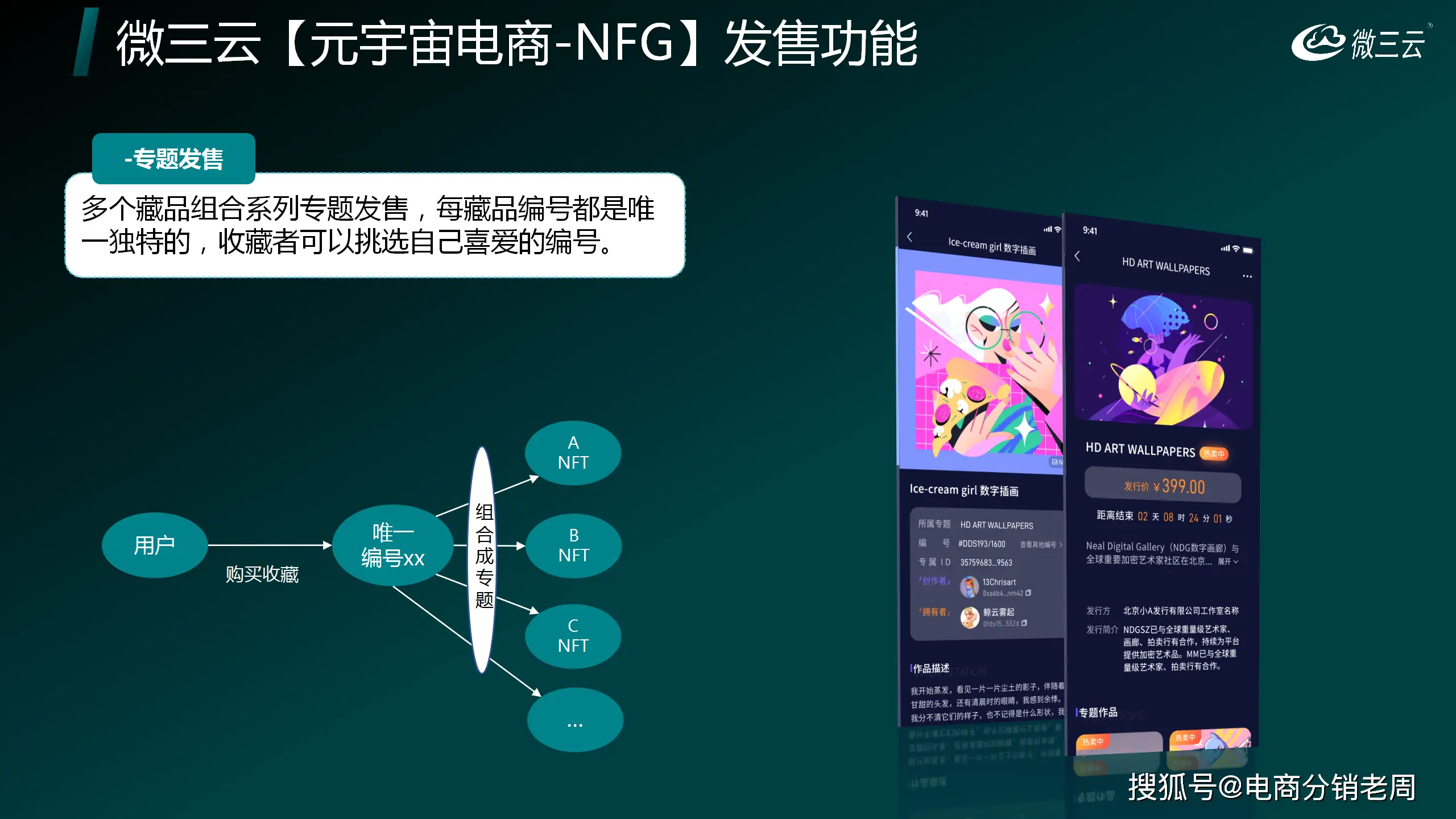 tp钱包怎么添加nft-如何在 TP 钱包中添加 NFT？这篇文章告诉你答案