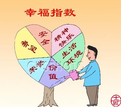 优生等级划分比例_优生等生学期评语_优等生
