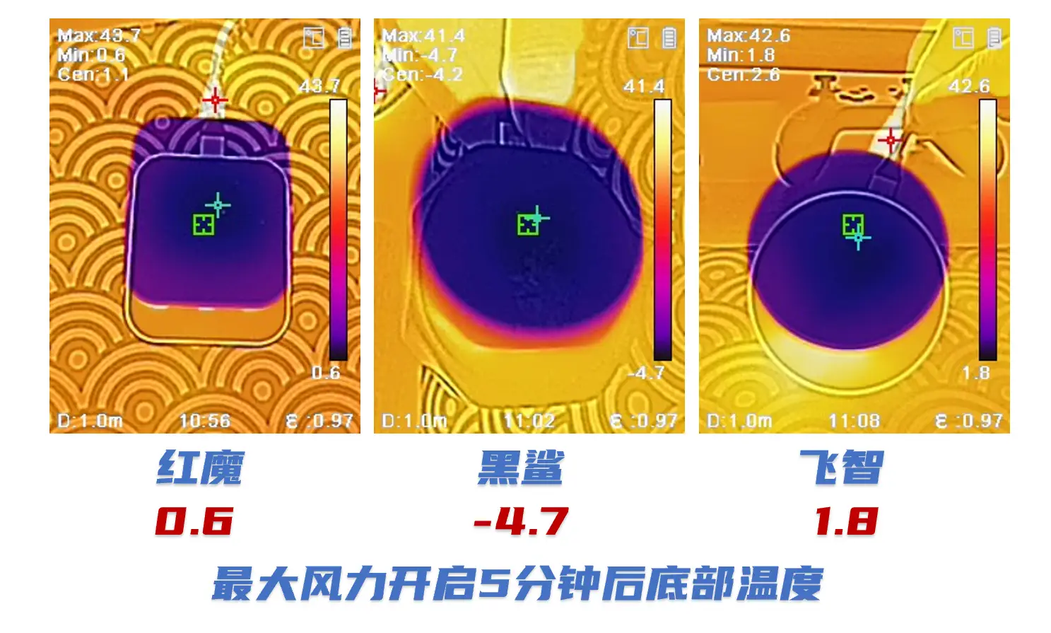 手机风扇游戏测试-手机风扇游戏：夏日消暑新玩法，创意十足，刺激又放松，还能和朋友一起玩