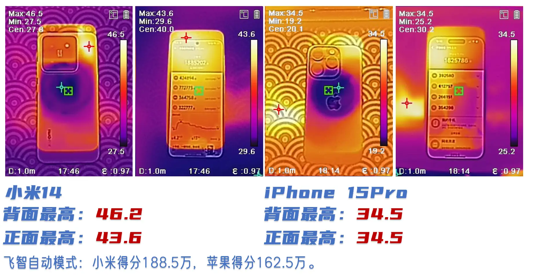 有风扇的游戏手机_风扇测速软件_手机风扇游戏测试