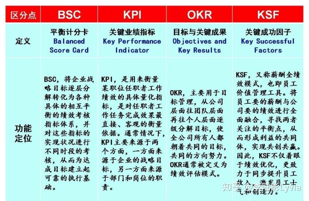 小狐狸钱包怎么添加bsc网络-如何在小狐狸钱包中轻松添加 BSC 网络？快来看看