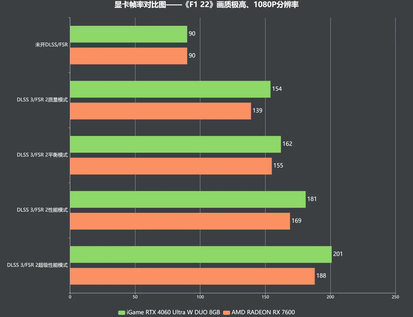 游戏手机800～1000元_400块钱能玩游戏的手机_少于400元的游戏手机