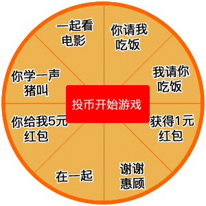 游戏赢手机是真的吗_什么游戏赢手机游戏_游戏赢手机是什么套路