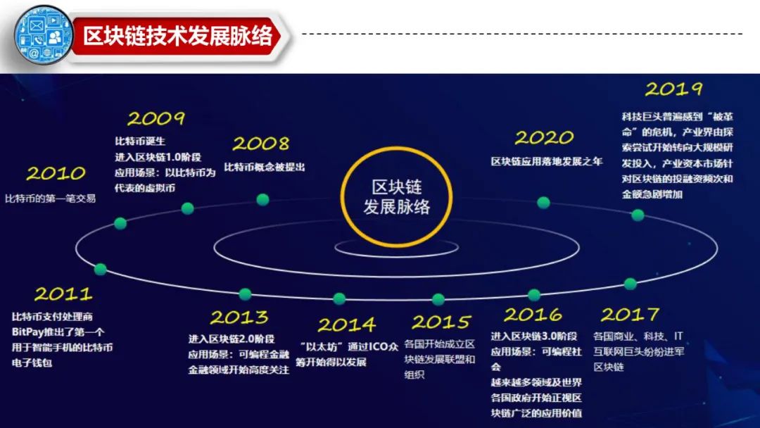 imtoken切换网络-ImToken 切换网络：技术小白的冒险之旅与酷体验