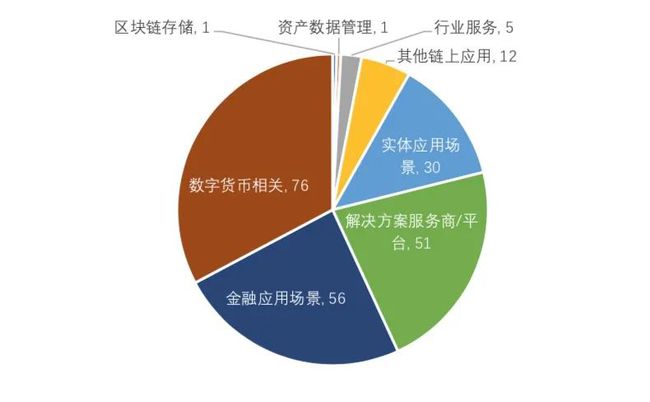 钱包备份是什么意思_imtoken钱包备份_钱包备份后在哪里找