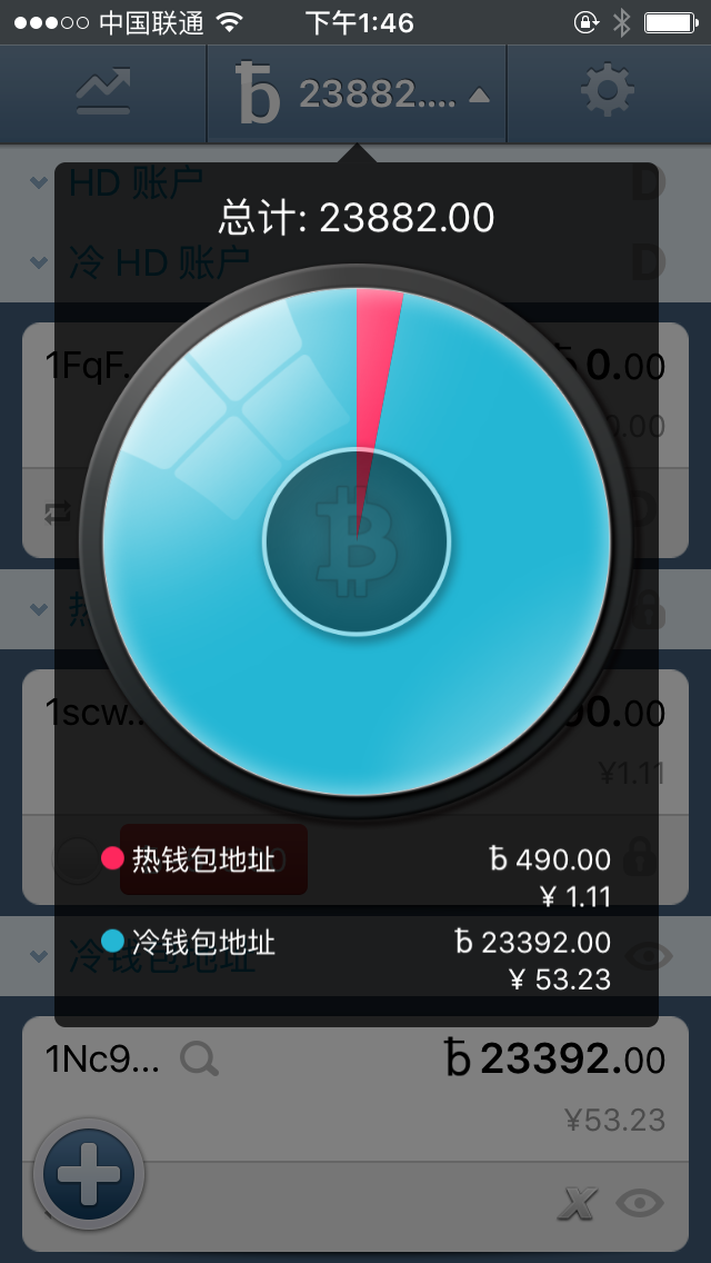 区块链tp钱包-TP 钱包：数字世界的宝藏箱，爱与恨的交织