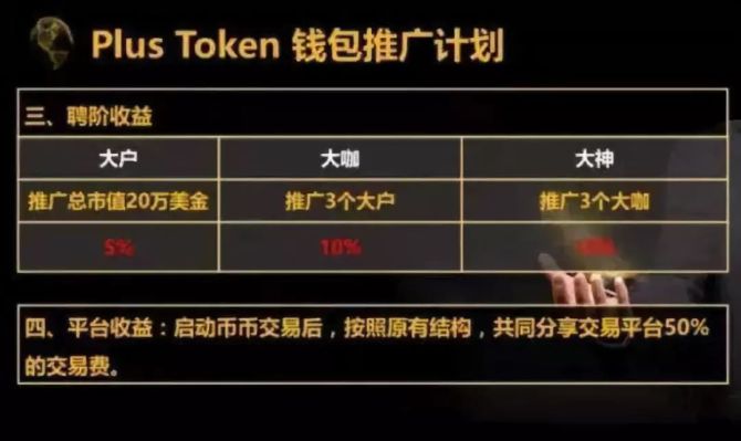 tp的身份钱包是什么意思_钱包帐户是什么_tp钱包身份钱包