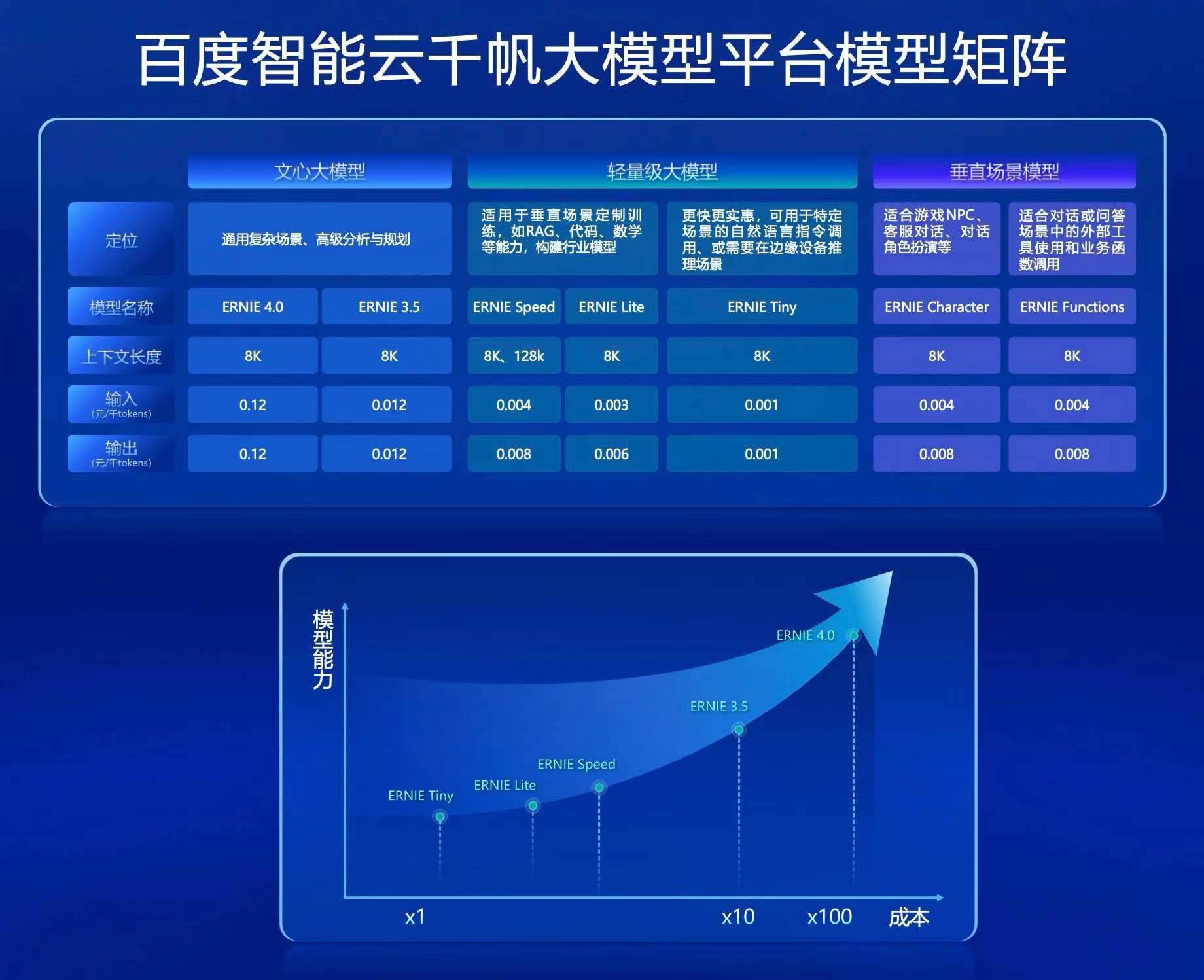 买法币有风险吗_tp钱包怎么买法币_买法币怎么付款