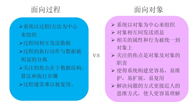 请等待当前程序完成卸载或更改_请等待当前程序完成卸载或更改_请等待当前程序完成卸载或更改