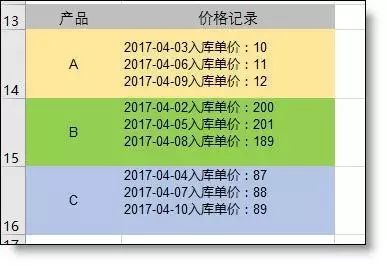 用excel匹配相同数据信息_vlookup函数两张表匹配相同数据_匹配相同项vlookup