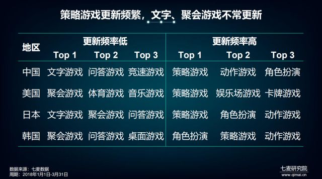 持久的游戏_持久耐玩的游戏_手机里持久耐玩的游戏软件