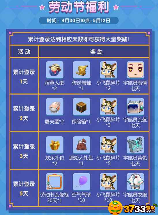 小狐狸钱包官网下载4.016-小狐狸钱包 4.016 版本更新，可爱界面与强大功能等你来体验