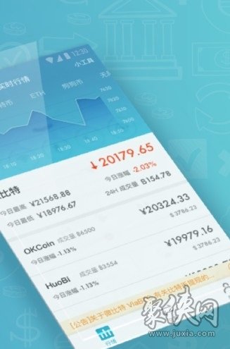 tp钱包如何看行情_看一下钱包_钱包怎么看k线