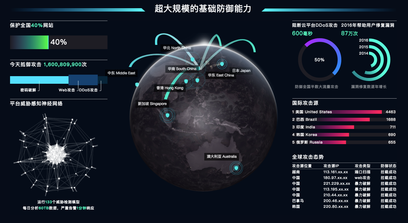 心跳加速！手机黑客攻防大战游戏，智慧与策略的较量
