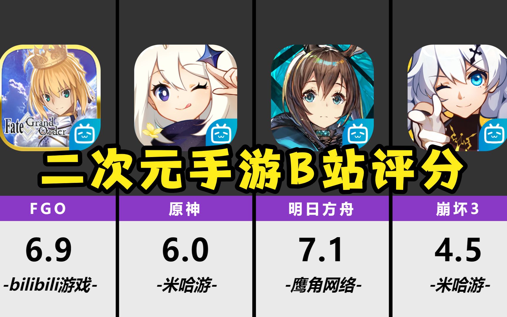 排行榜日本手机游戏_日本的手机游戏排行榜_日本手机游戏排行2020