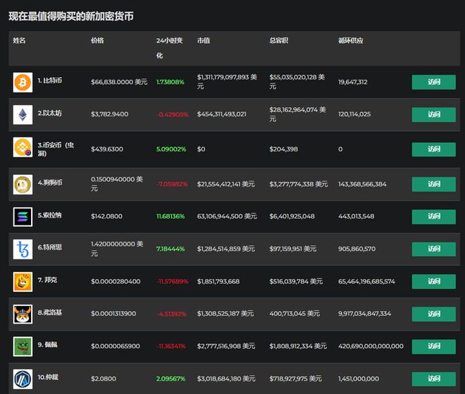 盗钱包私匙软件_盗imtoken钱包_盗钱包APP