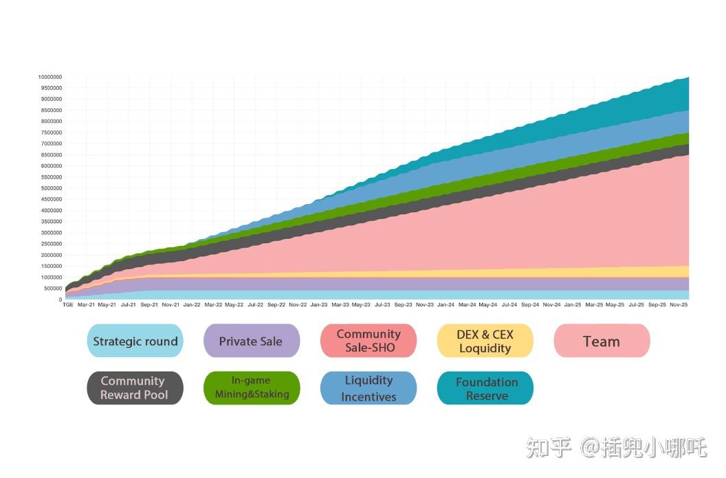 币安提现到imtoken_币安提现到imtoken_币安提现到imtoken