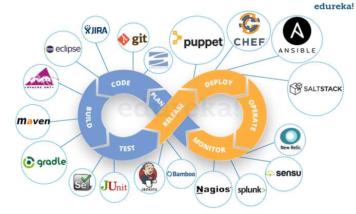 ideadevtools_ideadevtools_ideadevtools
