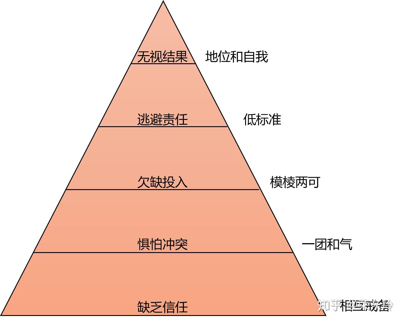 手机联网生化游戏_生化网络游戏_生化游戏手机版