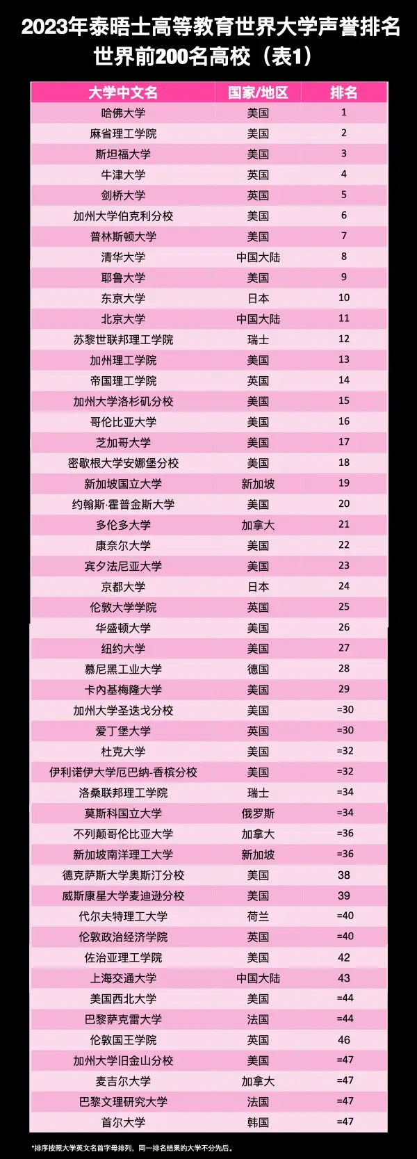 cpu排行榜天梯图2023-2023 年 CPU 排行榜出炉，谁是电脑世界的超级英雄？