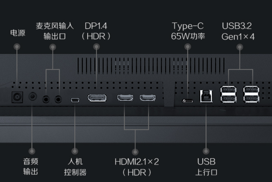 绿联hdmi转dp_hdmi和dp的区别_dphdmi