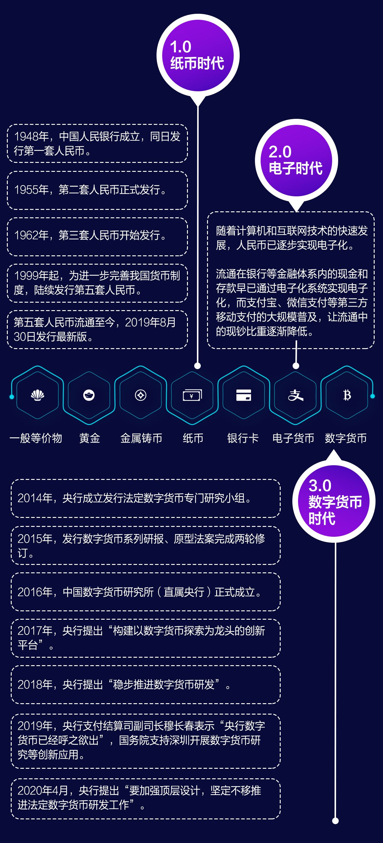 tp钱包电脑版连接-TP 钱包电脑版：数字生活新伴侣，轻松管理加密资产