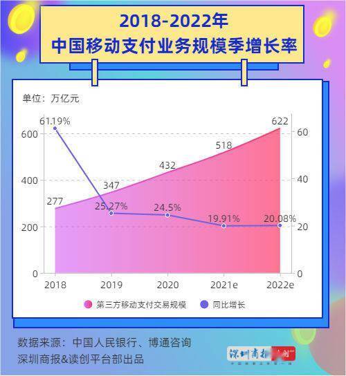 币的钱包是什么意思_tp钱包如何显示人民币_钱包币是啥