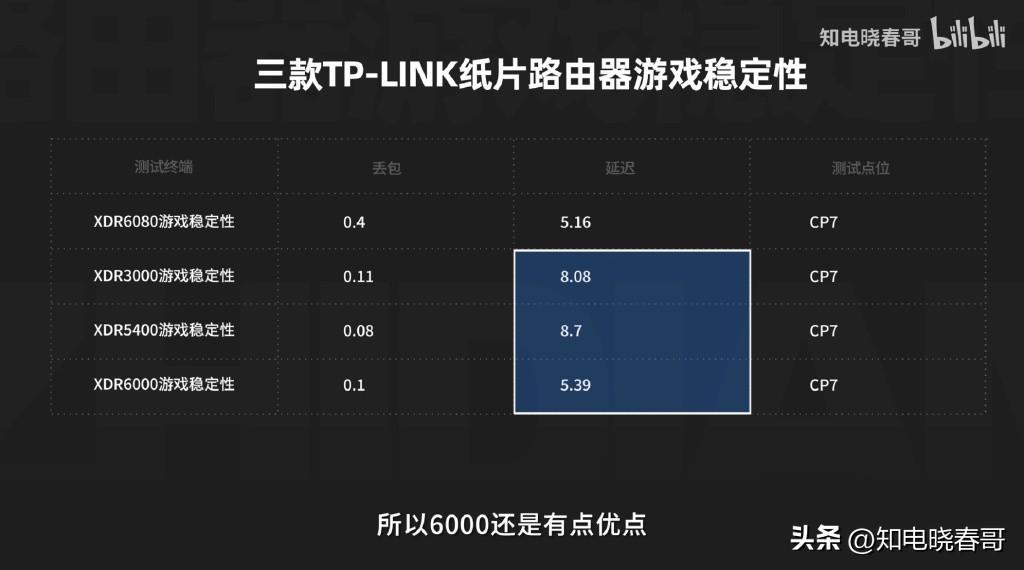 下载TP-LINK安防_tp-link下载_下载TP-LINK物联监控