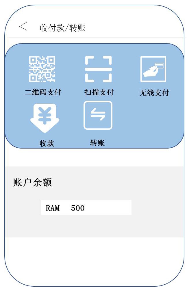 钱包类似发霉怎么处理_类似tp钱包_钱包类似词语