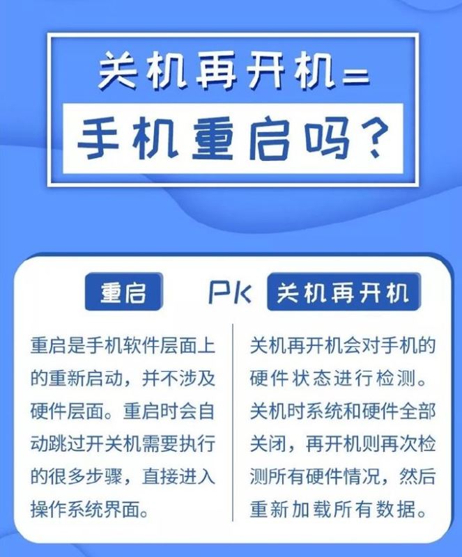 手机打游戏手机老重启-手机打游戏老重启，问题究竟出在哪？谁能告诉我
