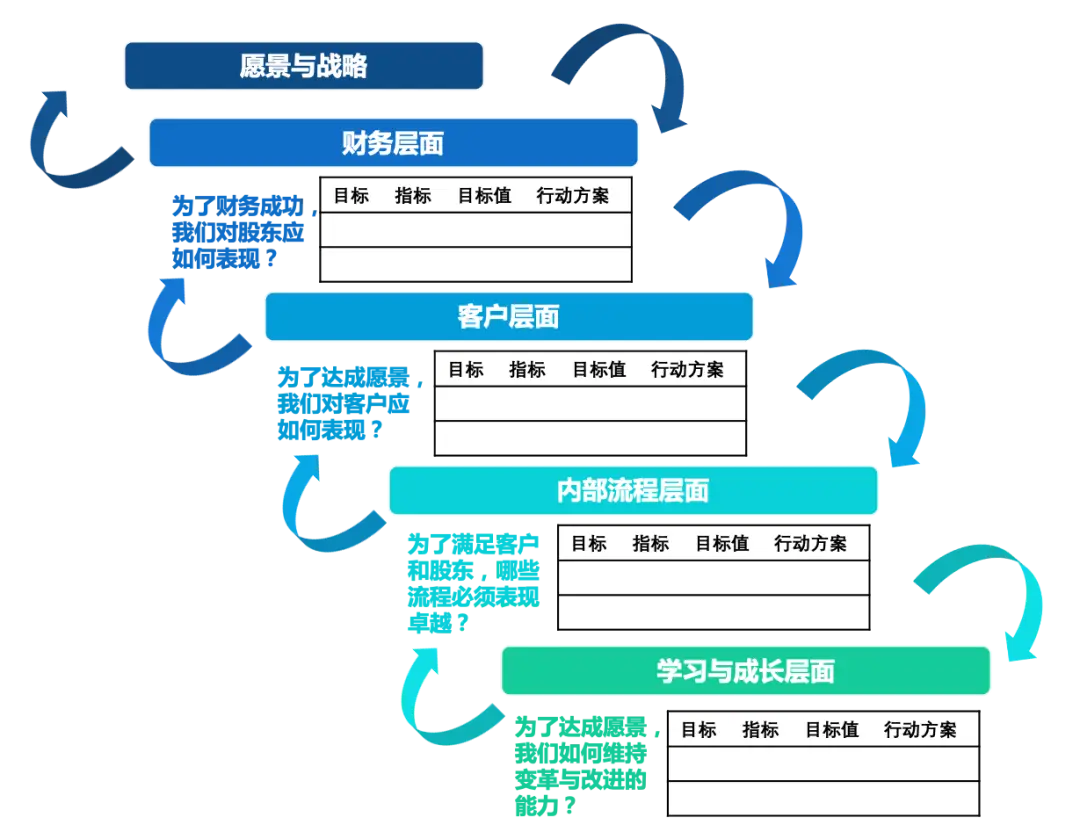 小狐狸钱包添加bsc网络-小狐狸钱包添加 BSC 网络全攻略，轻松搞定神秘魔法门