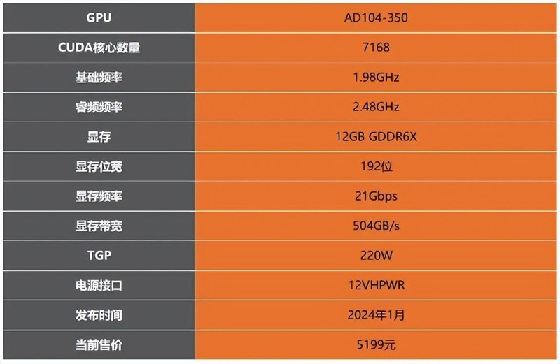 无刷电机和有刷电机的区别有_13700f和13700kf有什么区别_变动成本和固定成本的区别有