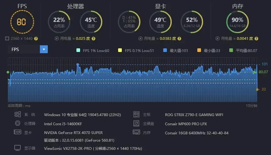 手机gpu占用率低游戏卡-手机 GPU 占用率低致游戏卡顿，原因竟是这些