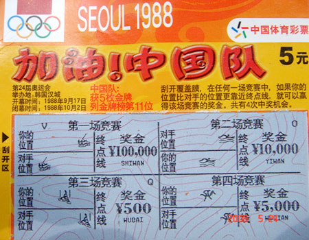 山西十一选五查询_山西官方网站查询_山西填报