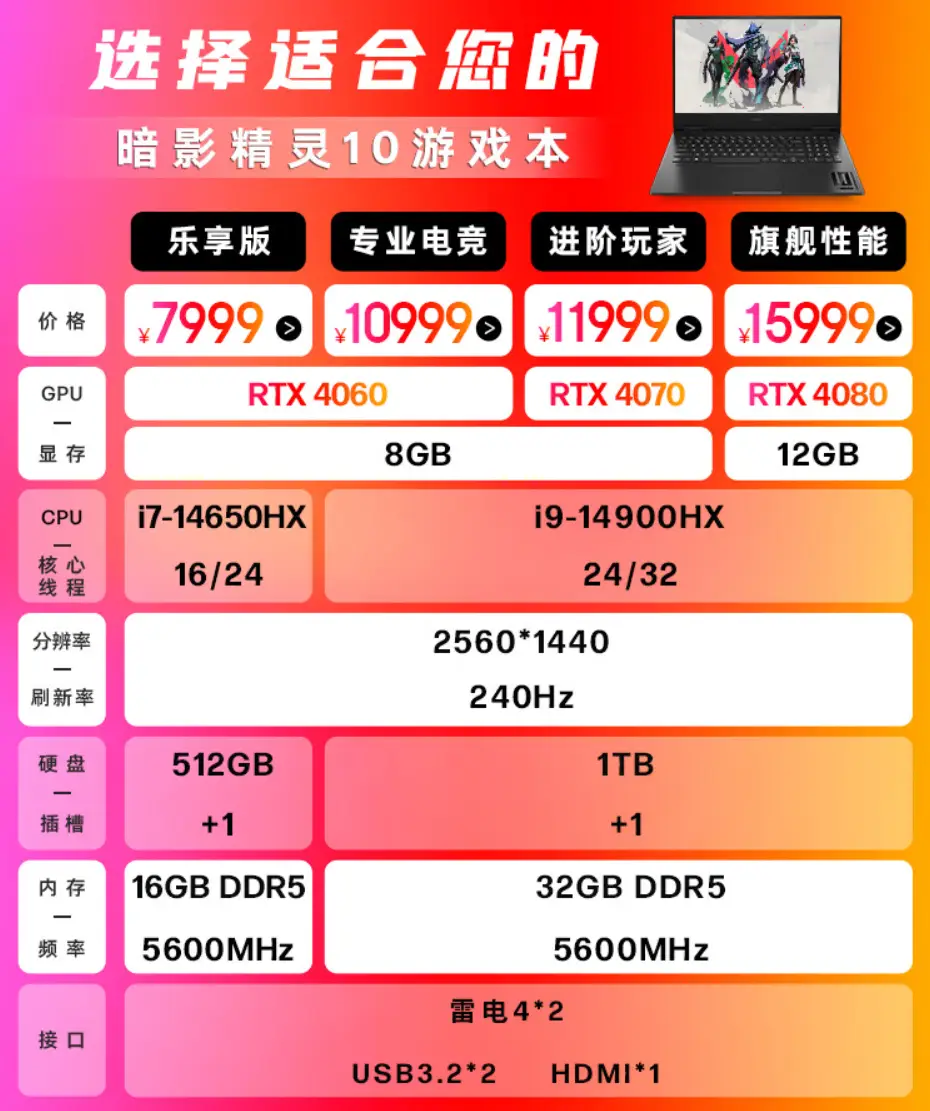 手机电子编程游戏下载_游戏编程软件手机版_编程下载手机版