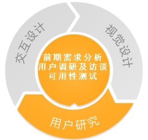 腾讯密码会议怎么登录_腾讯会议密码_腾讯密码会议怎么进入