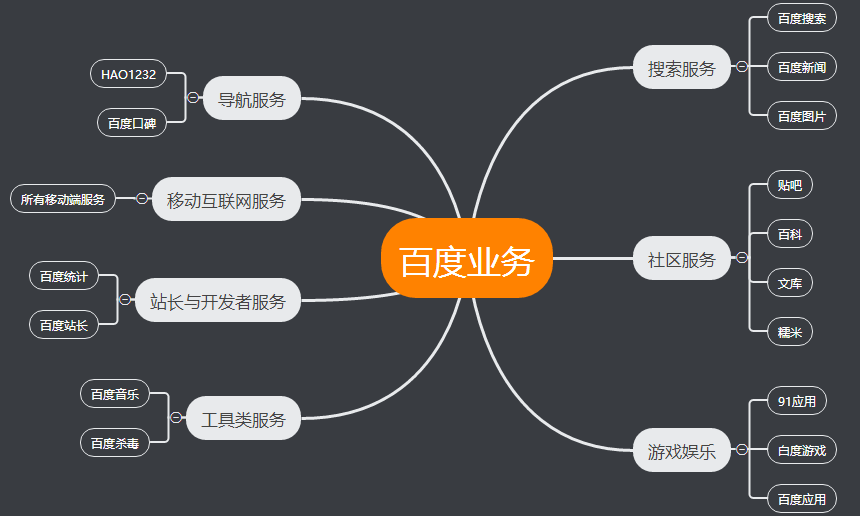 腾讯会议密码_腾讯密码会议怎么进入_腾讯密码会议怎么登录