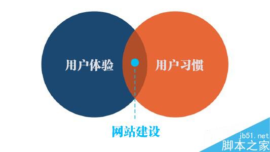 腾讯密码会议怎么登录_腾讯密码会议怎么进入_腾讯会议密码