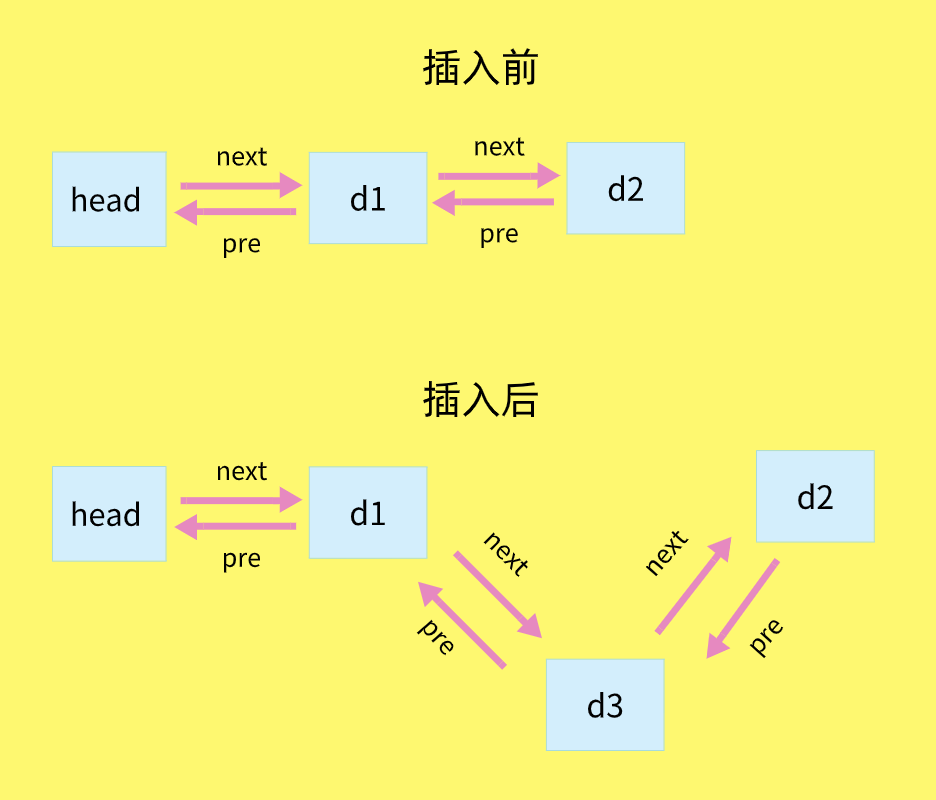 字符串转数组js-JS 魔法：字符串转数组，让数据变得整齐有序