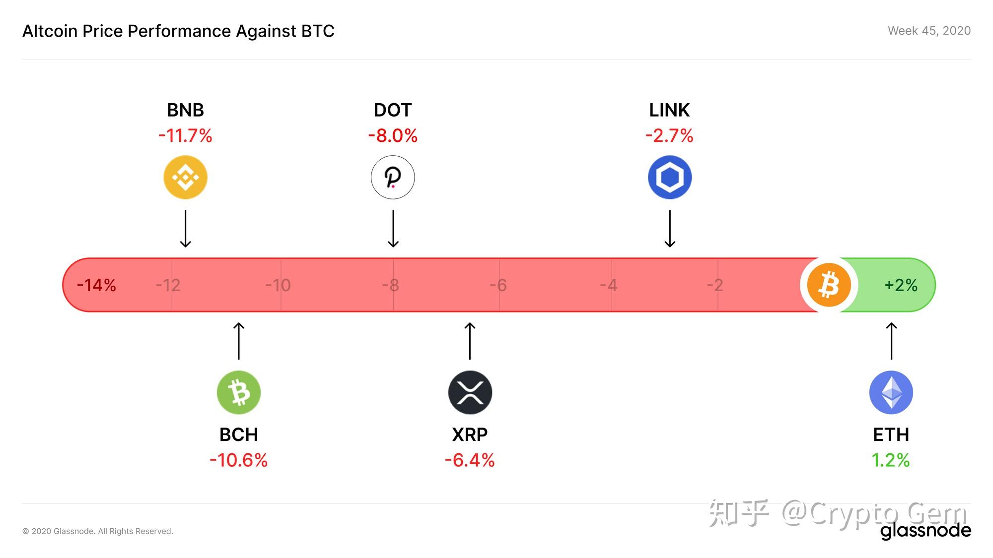 知乎让买比特币_小狐狸钱包可以存比特币吗_小狐狸钱包支持比特币吗知乎