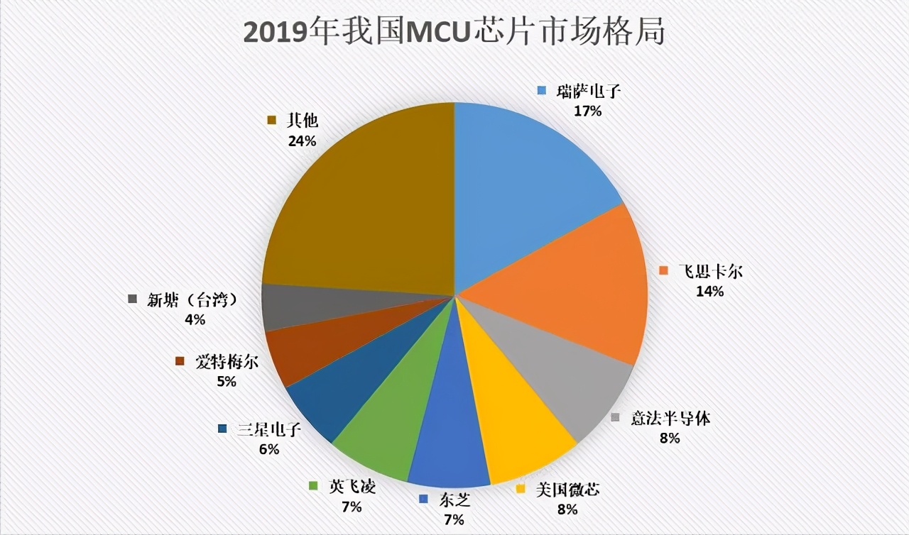 wow金甲虫_金甲虫祖玛百度百科_金甲虫祖玛