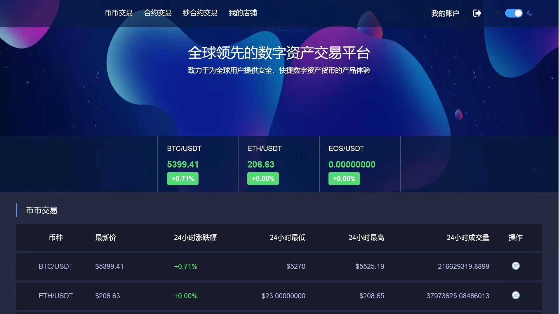 imtoken官网下载链接_imtoken官网下载1.5_imtoken官网app专业版