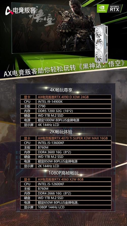 手机版翻车游戏_翻车版手机游戏推荐_2020翻车游戏